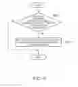 Fig. 06 - Method, program, and system for reducing the cost of stack scanning