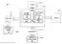 Fig. 01 - System and method of testing processor units using cache resident testing