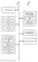 Fig. 01 - Scalable, parameterizable, and script-generatable buffer manager architecture