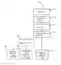 Fig. 01 - Interrupt controller and a method of controlling processing of interrupt requests by a plurality of processing units