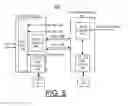 Fig. 09 - Implementing sideband control structure for PCIE cable cards and IO expansion enclosures