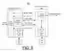 Fig. 09 - Implementing sideband control structure for PCIE cable cards and IO expansion enclosures