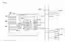 Fig. 01 - Methods to send extra information in-band on inter-integrated circuit (I2C) bus