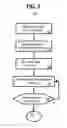 Fig. 04 - SYSTEM AND METHOD FOR LINGUIST-BASED HUMAN/MACHINE INTERFACE COMPONENTS
