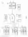 Fig. 02 - Adjusting text in message in light of recipients interests and/or personality traits to sustain recipient's interest in message