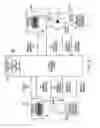 Fig. 08 - Systems, methods and apparatus for dynamic content management and delivery