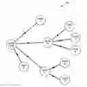 Fig. 01 - ANALYZING EVENT STREAMS OF USER SESSIONS