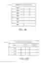 Fig. 06 - EXECUTING A QUERY HAVING MULTIPLE SET OPERATORS