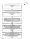 Fig. 01 - Systems and Methods for Displaying Geographic Location Information Corresponding to Search Result