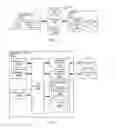 Fig. 05 - Systems and Methods for Displaying Geographic Location Information Corresponding to Search Result