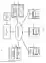 Fig. 02 - METHOD FOR WEB INFORMATION DISCOVERY AND USER INTERFACE