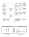 Fig. 02 - Methods and Systems Related to Internet Radio Broadcasts