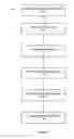 Fig. 08 - Methods and Systems Related to Internet Radio Broadcasts