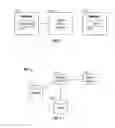 Fig. 03 - Tagging of documents and other resources to enhance their searchability