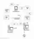 Fig. 01 - Semantic analysis of information