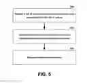 Fig. 06 - Semantic analysis of information