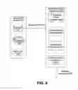 Fig. 07 - Semantic analysis of information