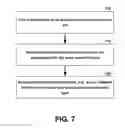 Fig. 08 - Semantic analysis of information