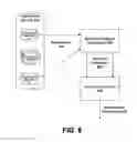 Fig. 09 - Semantic analysis of information