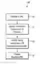 Fig. 01 - IDENTIFYING URL TARGET HOSTNAMES
