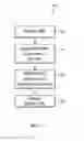 Fig. 02 - IDENTIFYING URL TARGET HOSTNAMES