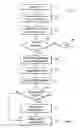 Fig. 03 - IDENTIFYING URL TARGET HOSTNAMES