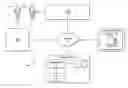 Fig. 01 - Collecting learning materials for informal learning
