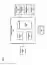 Fig. 09 - PATTERN MATCHING FOR PREDICTING DEFECT LIMITED YIELD