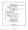 Fig. 02 - Rule check system, method, and non-transitory computer readable medium storing presentation program