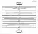 Fig. 01 - PEER GROUP DISCOVERY FOR ANOMALY DETECTION