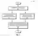 Fig. 03 - PEER GROUP DISCOVERY FOR ANOMALY DETECTION