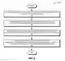 Fig. 06 - PEER GROUP DISCOVERY FOR ANOMALY DETECTION