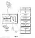 Fig. 07 - PEER GROUP DISCOVERY FOR ANOMALY DETECTION