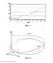 Fig. 07 - Dynamic medical ecosystems and intelligence modeling