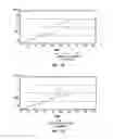 Fig. 09 - Dynamic medical ecosystems and intelligence modeling