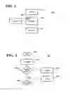 Fig. 02 - System and method for administering medication