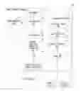 Fig. 01 - Image forming apparatus with image deformation correction using user input length information of test image line drawing