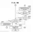 Fig. 06 - Image forming apparatus, image forming method