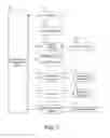Fig. 08 - Paper level measurement