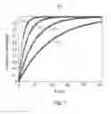 Fig. 07 - Scalable neural hardware for the noisy-OR model of Bayesian networks