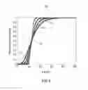 Fig. 09 - Scalable neural hardware for the noisy-OR model of Bayesian networks