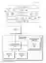 Fig. 01 - Causal modeling and attribution