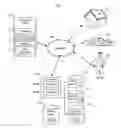 Fig. 01 - AGGREGATION AND CORRELATION OF DATA FOR LIFE MANAGEMENT PURPOSES