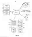 Fig. 02 - AGGREGATION AND CORRELATION OF DATA FOR LIFE MANAGEMENT PURPOSES