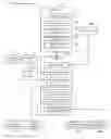 Fig. 01 - Information processing using primary and secondary keyword groups