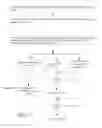 Fig. 08 - Distributed Rules Engines for Robust Sensor Networks