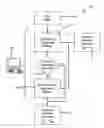 Fig. 01 - Artificial Intelligence System and Method for Making Decisions About Data Objects