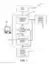 Fig. 02 - Artificial Intelligence System and Method for Making Decisions About Data Objects