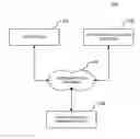 Fig. 01 - Systems and methods for an attribute generator tool workflow
