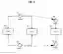 Fig. 06 - Graph syntax validation system and method